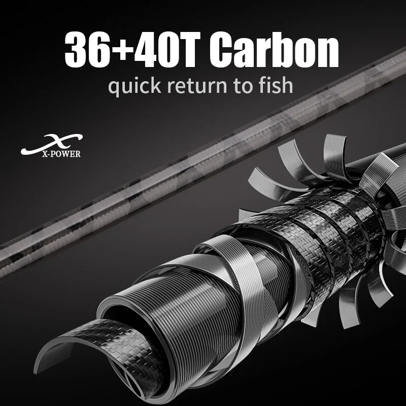 คันเบ็ดตกปลาฝั่งหมุนเบ็ดตกปลา3 - Fishing Rod Surf บทวิจารณ์และราคา