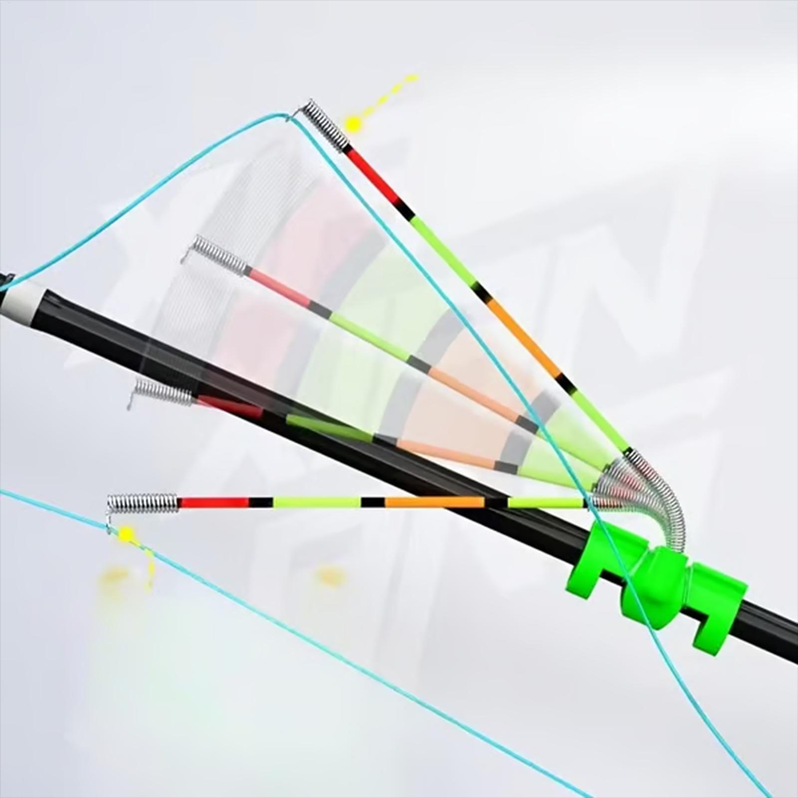 สัญญาณเตือนการตกปลา 3 ชิ้น ควา - Fishing Rod Ice บทวิจารณ์และราคา