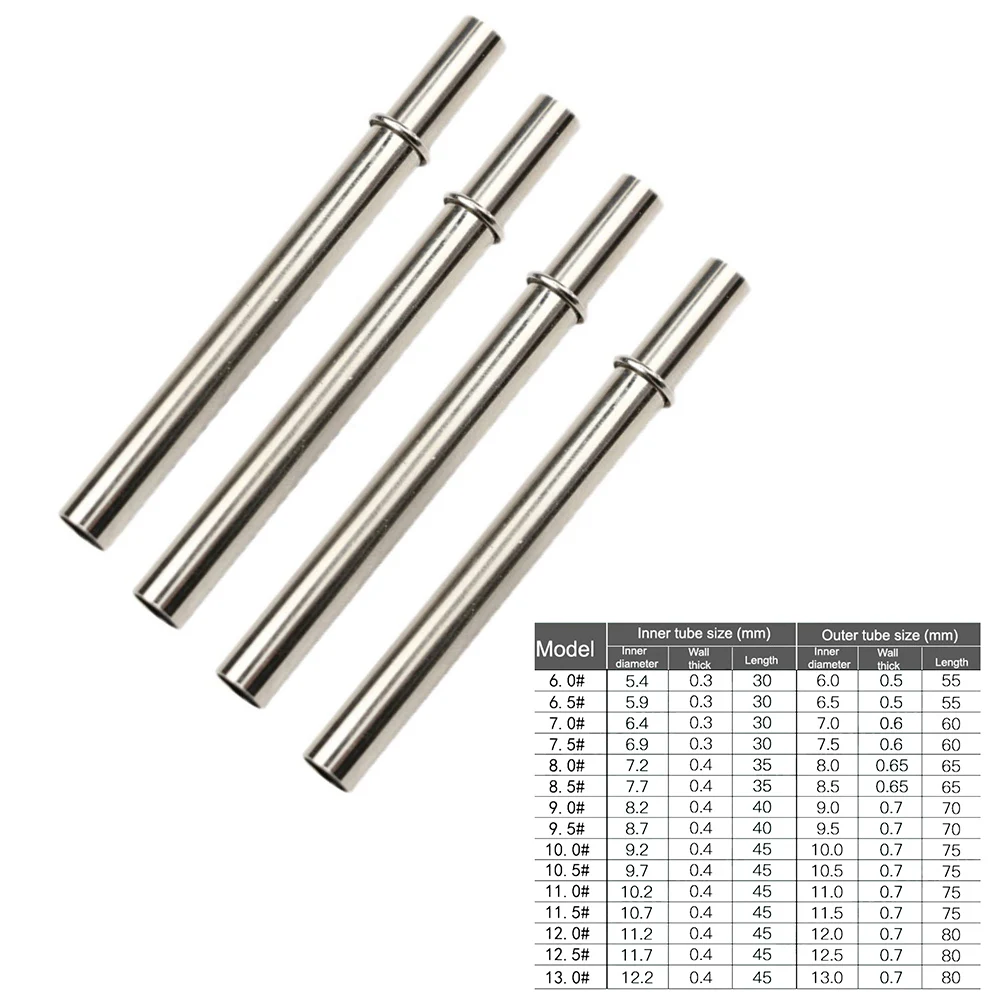 1 Pc Fishing Rodการเชื่อมต่อหล - Fishing Rod Repair Kit บทวิจารณ์และราคา
