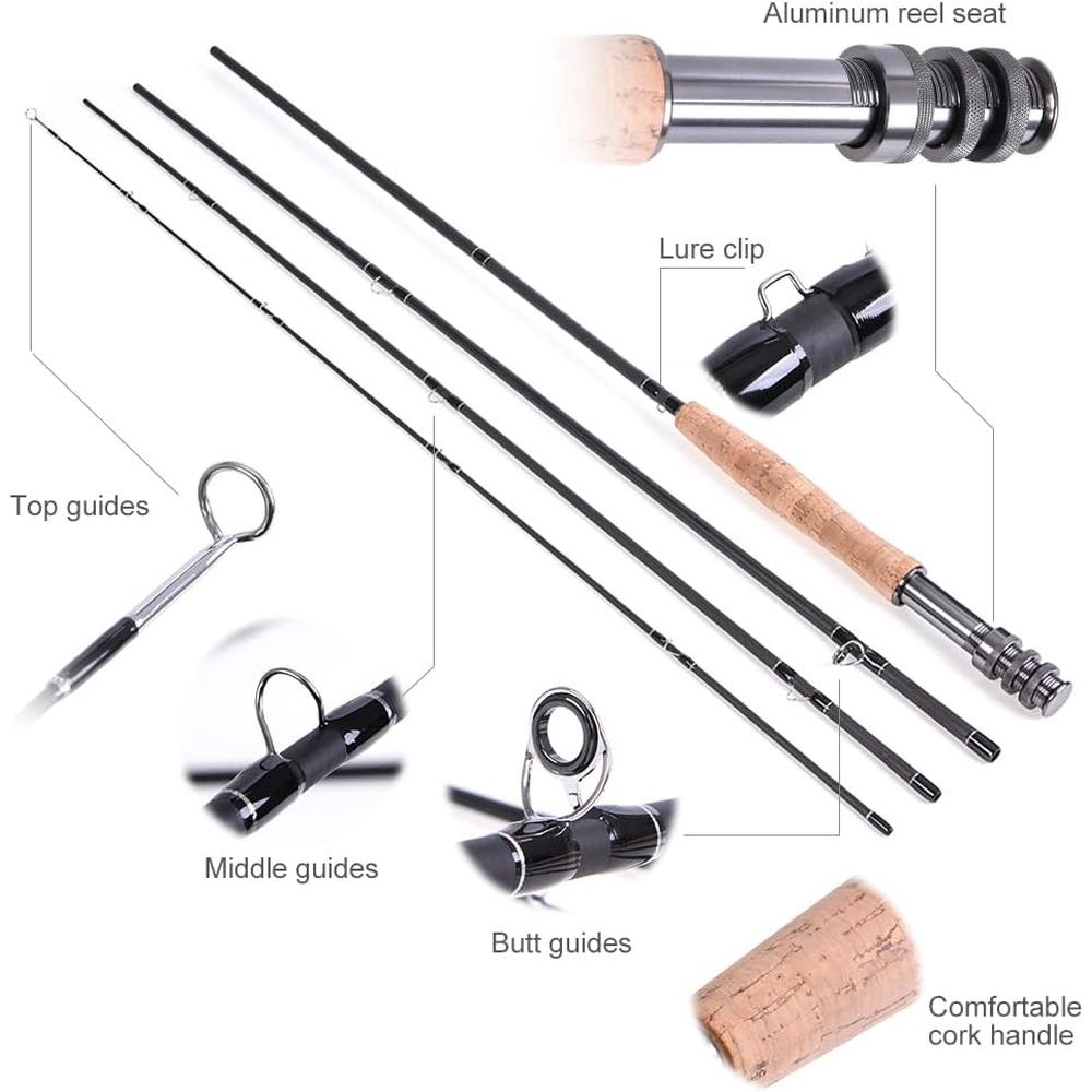 ชุดอุปกรณ์ตกปลาแบบพกพา: คันเบ็ - Fishing Rod Case บทวิจารณ์และราคา