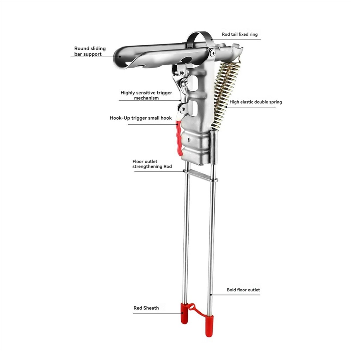 ฐานวางคันเบ็ดตกปลา ABPF แบบพับ - Fishing Rod Holder บทวิจารณ์และราคา