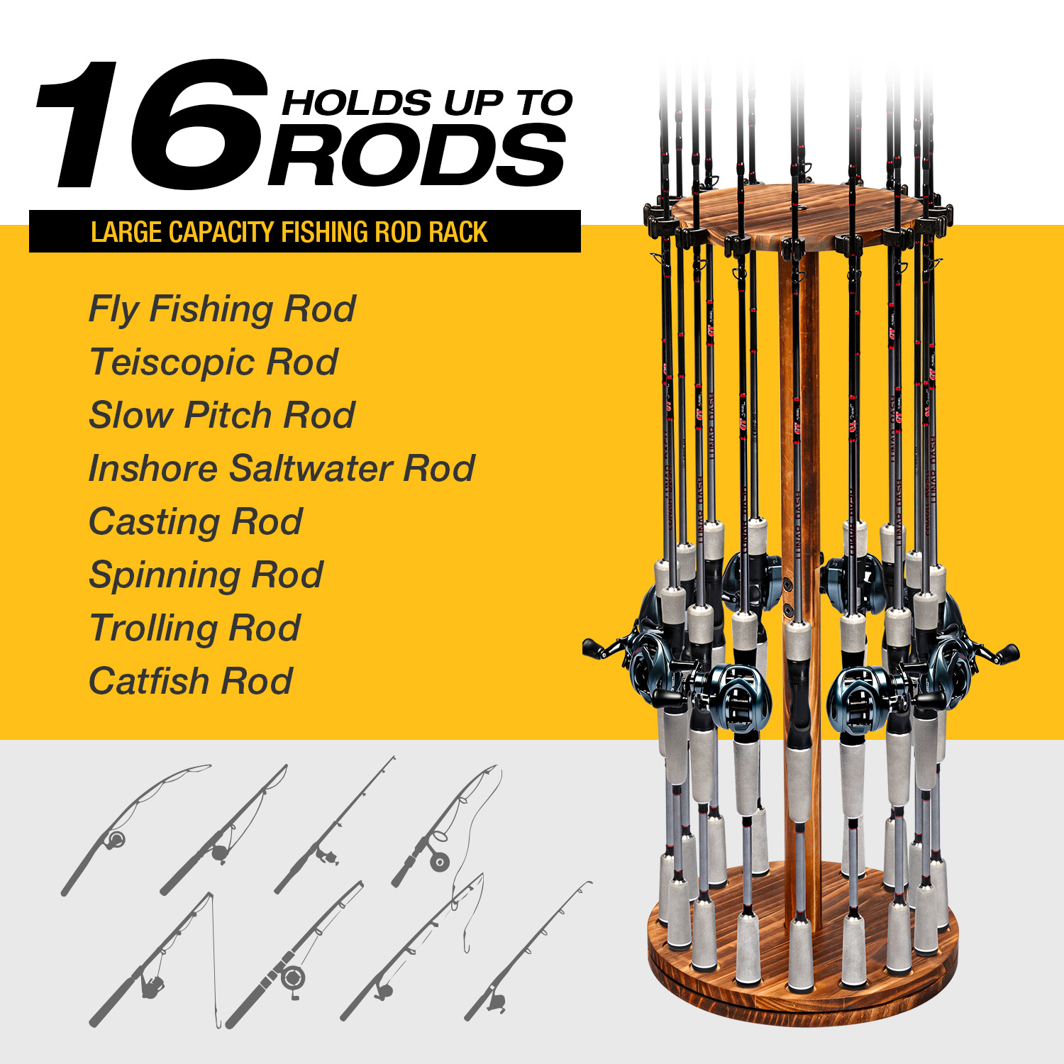 ที่วางคันเบ็ดตกปลาแบบหมุนได้ ท - Fishing Rod Rack บทวิจารณ์และราคา