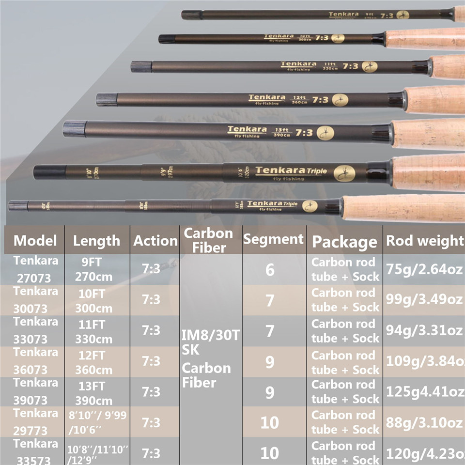 Maximumcatch 9-13FT V-Tenkara  - Fishing Rod Fly บทวิจารณ์และราคา