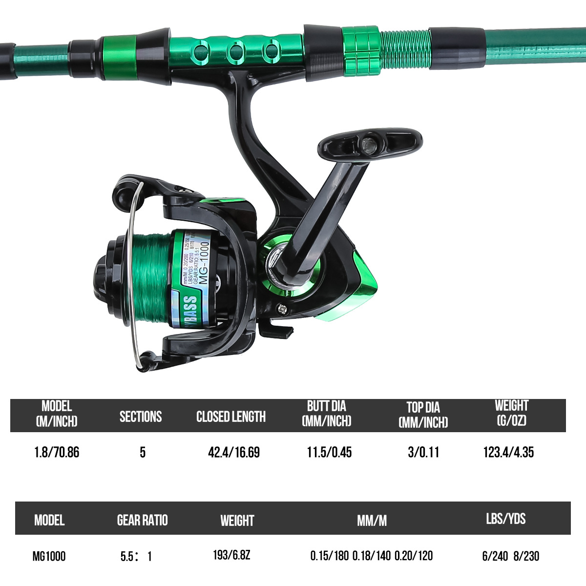 ชุดคันเบ็ดตกปลาทะเลแบบยืดหดได้ - Fishing Rod Carbon Fiber บทวิจารณ์และราคา