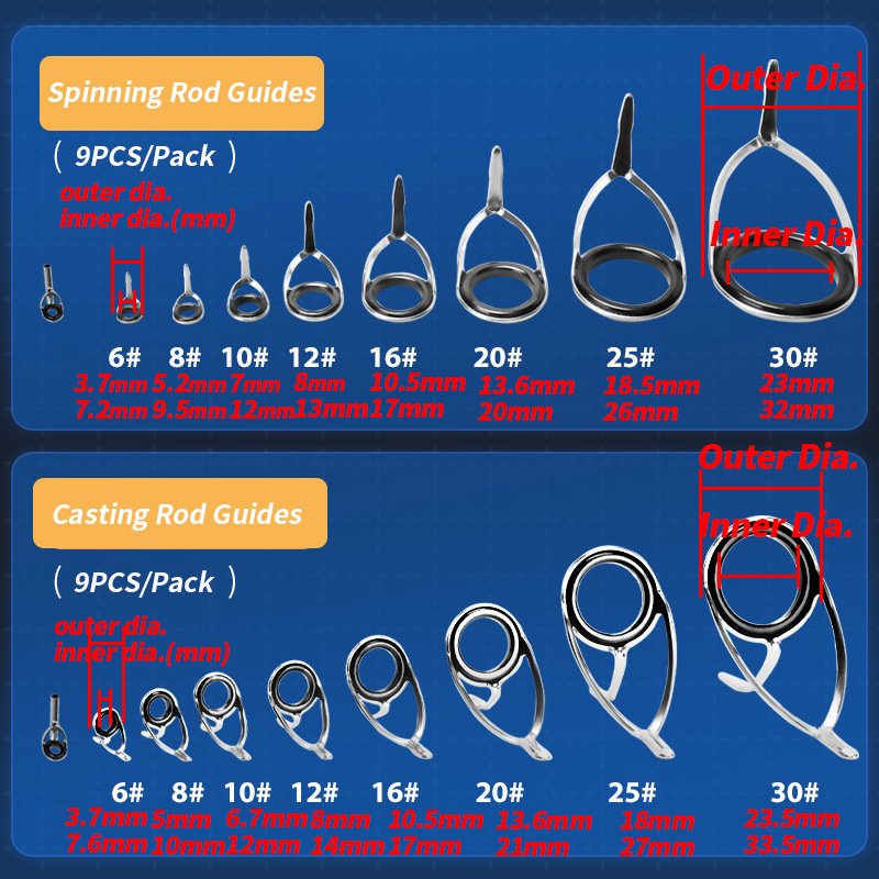 ชุดซ่อมห่วงนำทางเบ็ดตกปลา9ชิ้น - Fishing Rod Spinning บทวิจารณ์และราคา