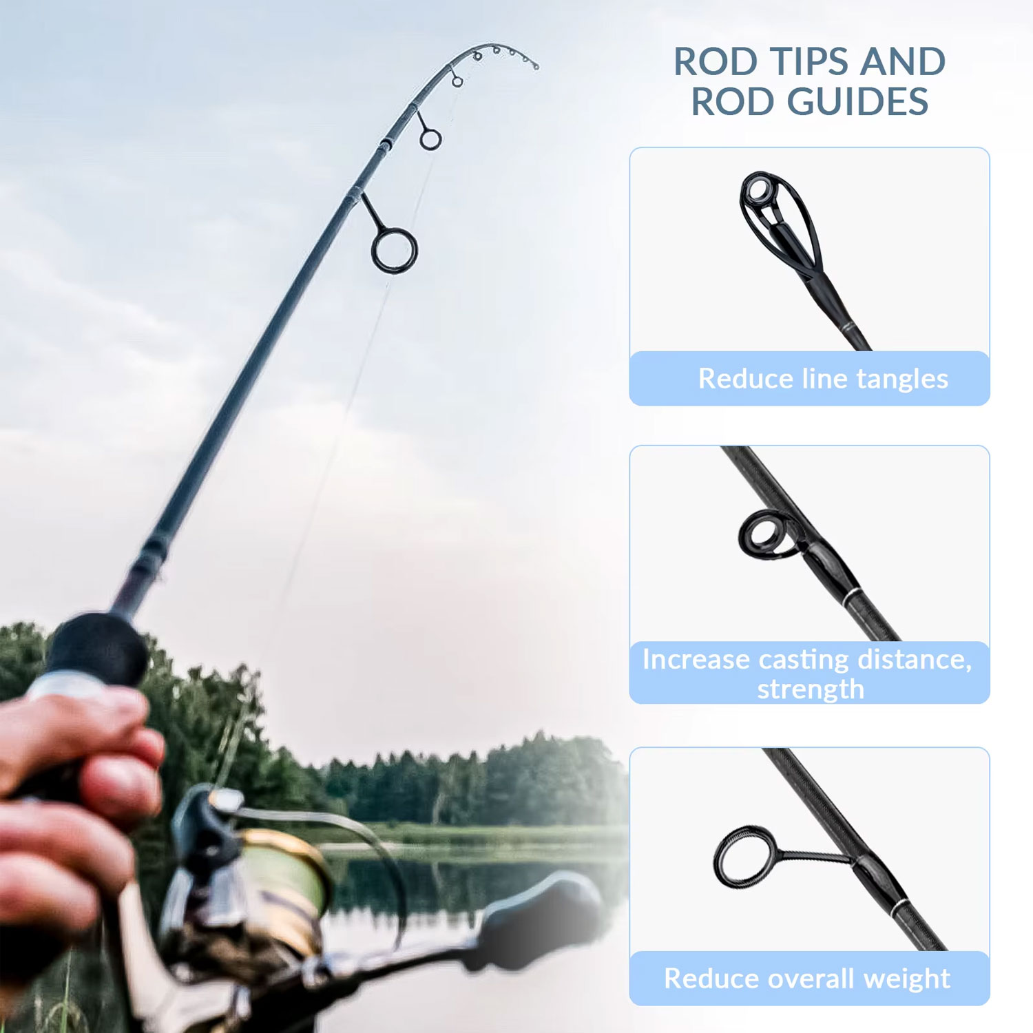 ชุดแหวนนำเบ็ดตกปลาหลากสี40ชิ้น - Fishing Rod Repair Kit บทวิจารณ์และราคา