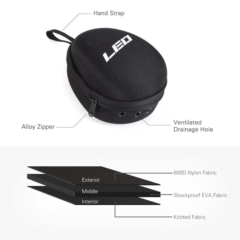 กระเป๋าใส่รอกตกปลา  กระเป๋าป้อ - Fishing Rod Case บทวิจารณ์และราคา